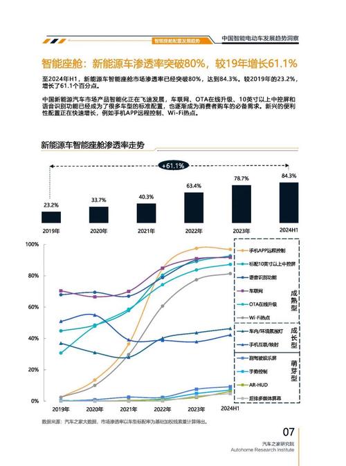 东莞230起亚对未来市场的预测，名爵汽车品牌文化的传播